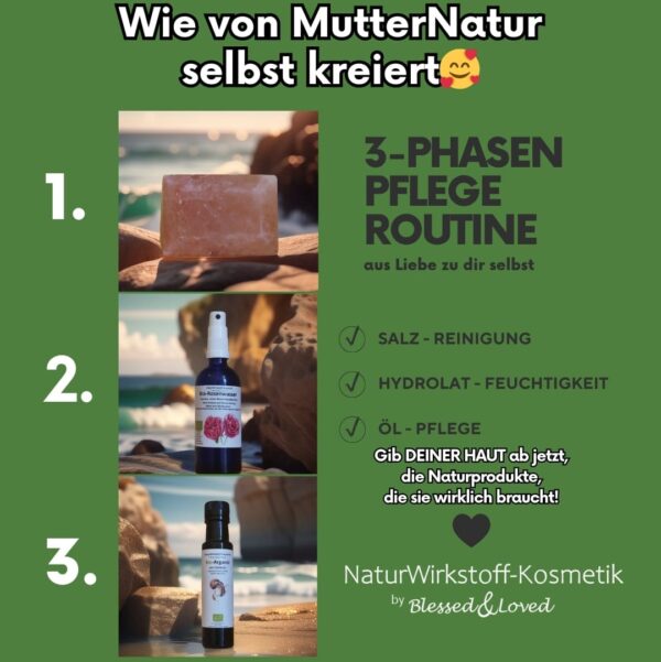 3-Phasen-Haut-Cover